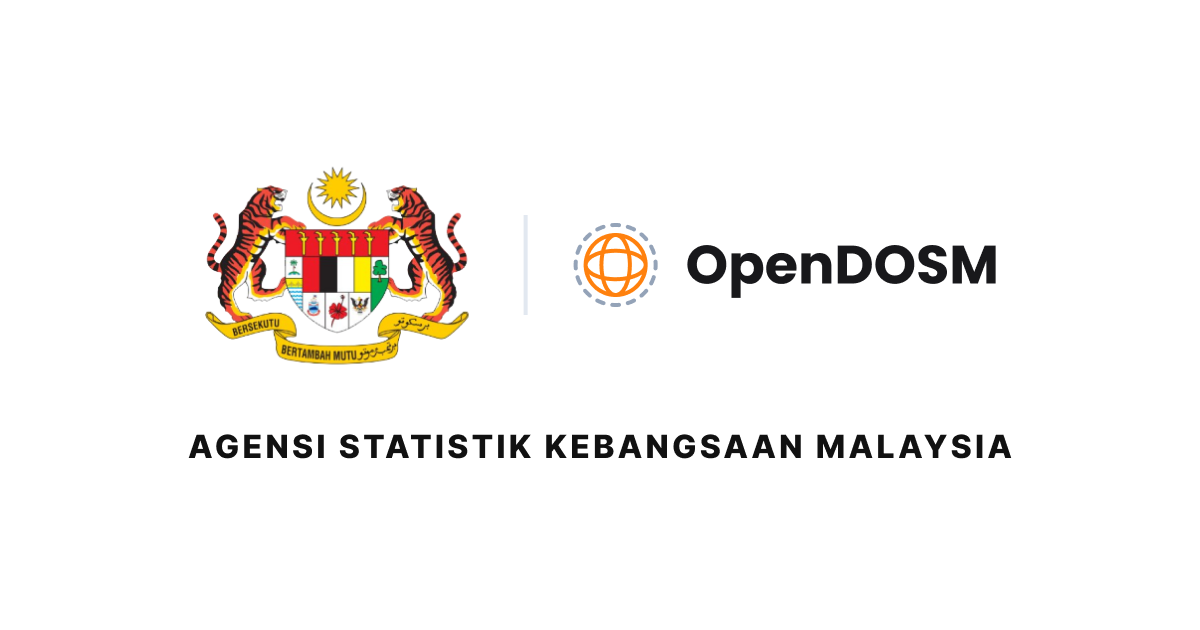 Keluaran Dalam Negeri Kasar (KDNK) | OpenDOSM